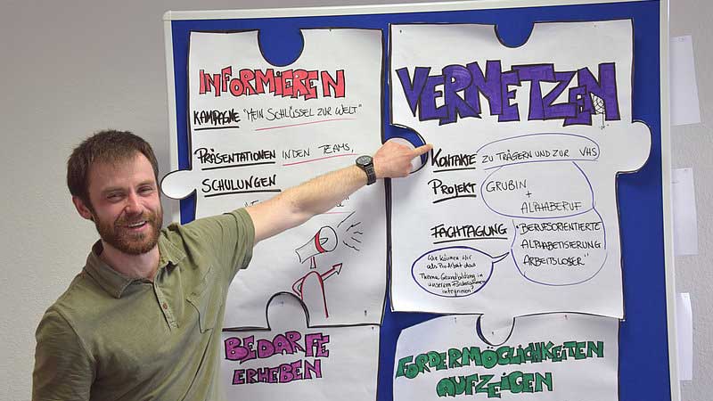 Kompetenzteam 2013 Vernetzen Informieren